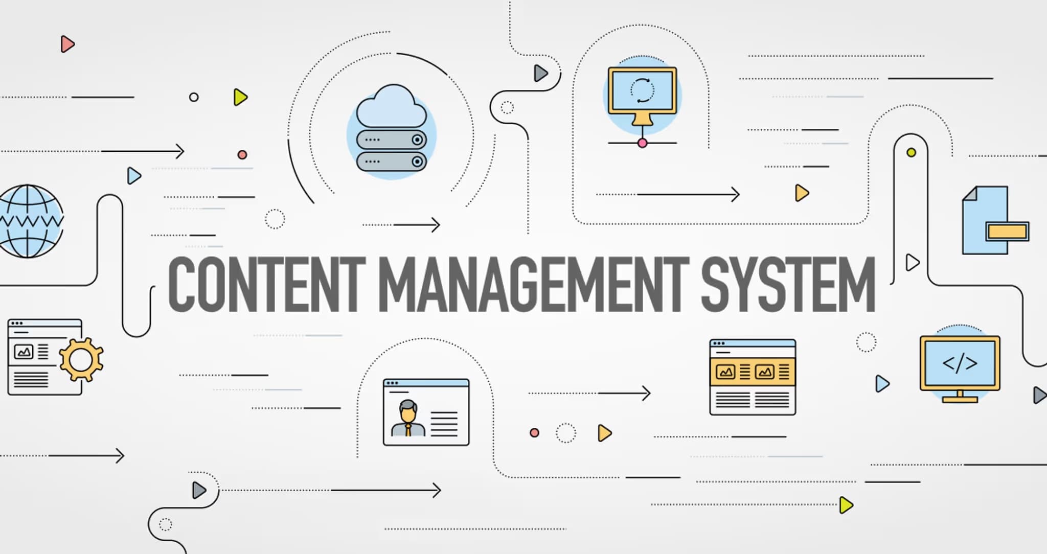 Content Management System